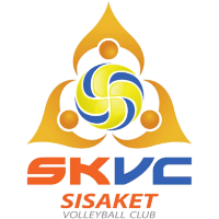 Sisaket VC